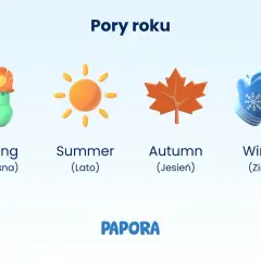 Wiosna z kwiatami, lato ze słońcem, jesień z liściem i zima z rękawiczkami – poznaj pory roku po angielsku.