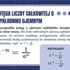 Własności potęg: potęga liczby całkowitej o wykładniku ujemnym. Wzór a⁻ⁿ = 1/aⁿ i przykłady.