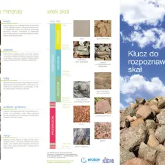 Skały magmowe: kwarc, skalenie, mika, amfibole i pirokseny, kalcyt. Obok przykłady skał osadowych i metamorficznych.