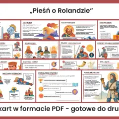Pieśń o Rolandzie: streszczenie, bohaterowie, wartości i konflikty. Epos rycerski o honorze i wierności.