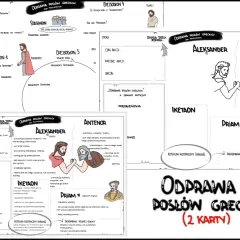 Odprawa posłów greckich" - schemat przedstawiający bohaterów dramatu: Aleksandra, Antenora, Iketaona i Priama, ich cechy i motywacje.