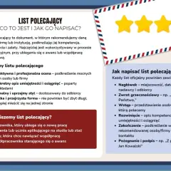 Jak napisać list polecający? Poradnik wyjaśnia, co to jest list polecający, jego cechy, kiedy go pisać i jak go skonstruować.