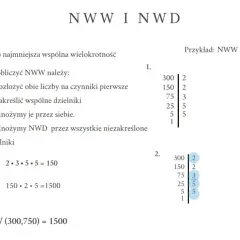 Obliczenia NWW 300 i 750. Rozkład na czynniki pierwsze i mnożenie wspólnych dzielników.
