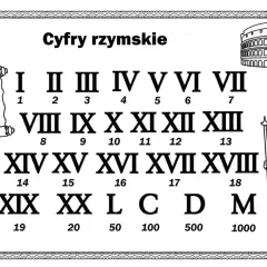 Tabela z cyframi rzymskimi od I do M, z ilustracjami Koloseum i rzymskiego żołnierza.