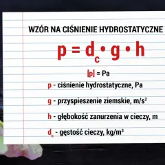 Wzór na ciśnienie hydrostatyczne: p = d<sub>c</sub> * g * h. Oblicza ciśnienie cieczy w zależności od jej gęstości, przyspieszenia ziemskiego i głębokości.