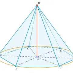 Geometryczna figura stożka z zaznaczonym środkiem symetrii S i wierzchołkiem W.