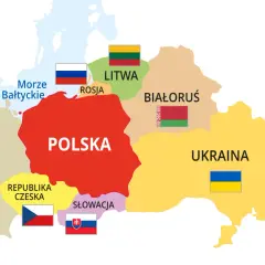 Mapa pokazuje Polskę i jej sąsiedzi: Niemcy, Czechy, Słowacja, Ukraina, Białoruś, Litwa i Rosja.