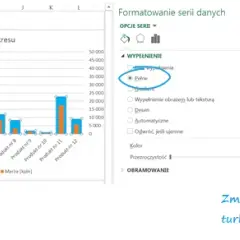 Jak obliczyć marże w Excelu i uniknąć błędów w kalkulacjach