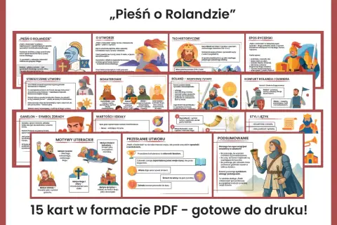 Pieśń o Rolandzie: streszczenie, bohaterowie, wartości i konflikty. Epos rycerski o honorze i wierności.