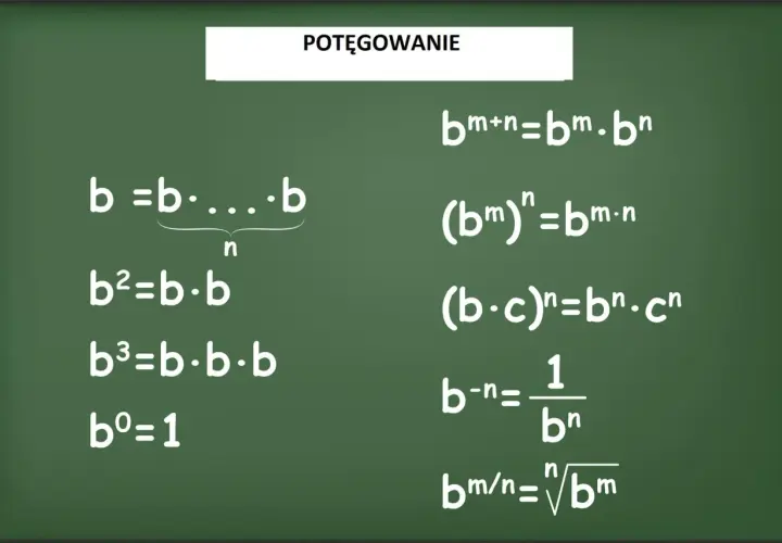 Podstawowe wzory potęgowania, w tym definicja potęgi i zasady działań, które pomagają zrozumieć notację wykładniczą.