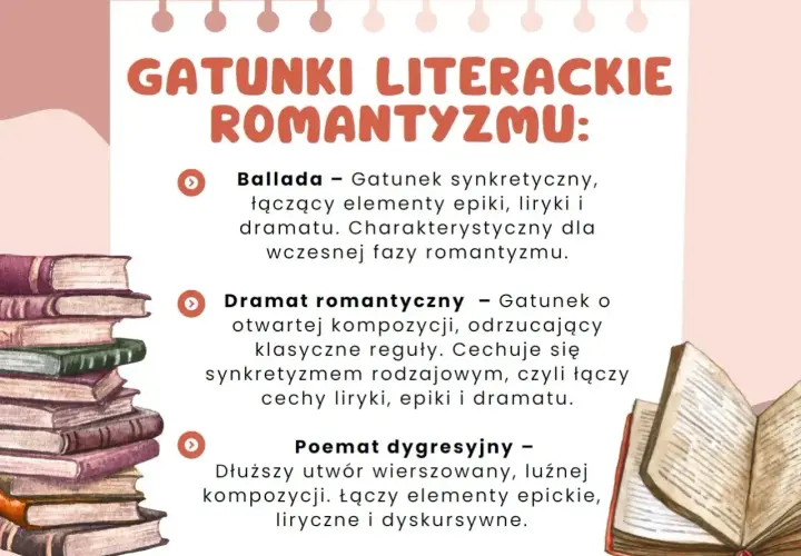 Gatunki literackie epoki romantyzmu: ballada, dramat romantyczny, poemat dygresyjny. Ilustracja z książkami.