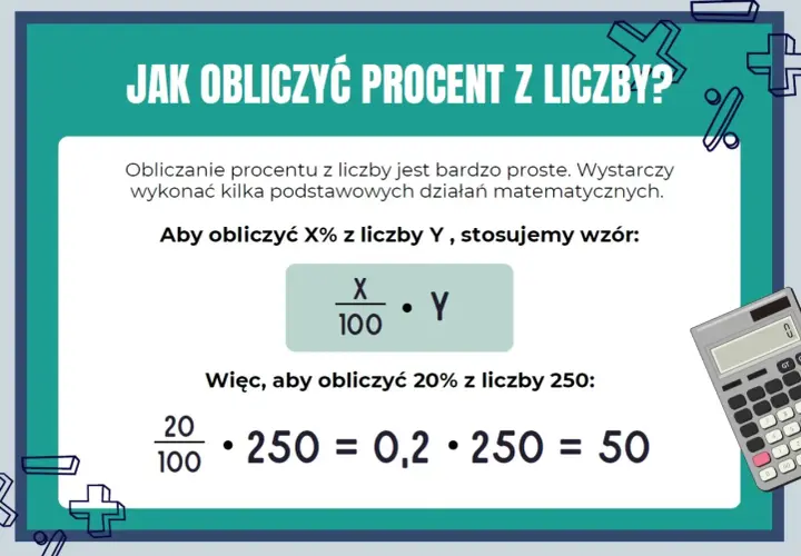 Jak obliczyć procent z liczby? Wzór: X/100 * Y. Przykład: 20% z 250 to 50.