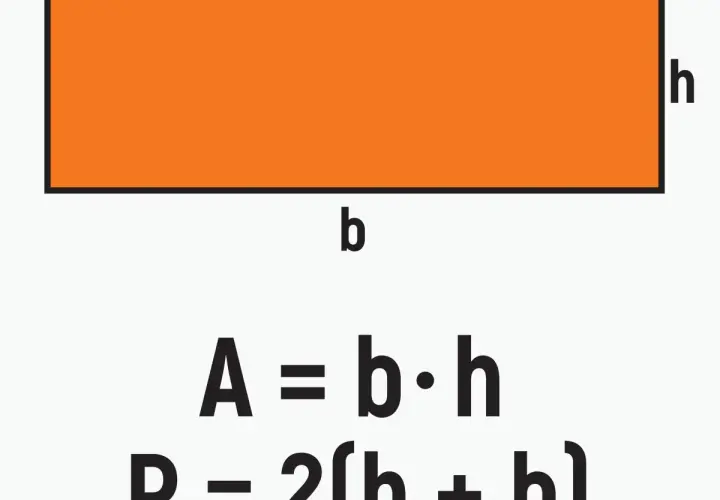 Pomarańczowy prostokąt z oznaczeniami boków 'b' i 'h'. Poniżej wzór na pole prostokąta: A = b * h.