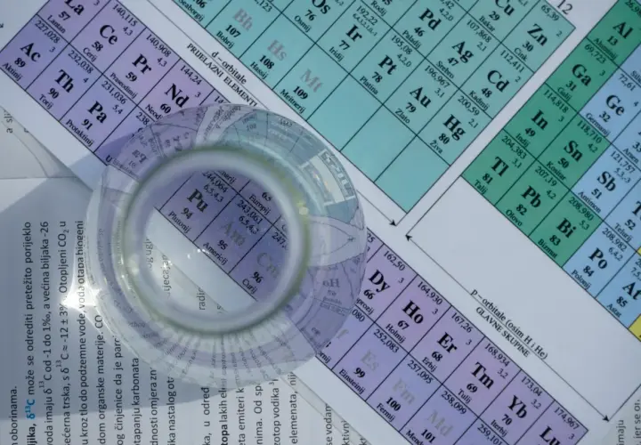 Tablica pierwiastków chemicznych alfabetycznie, z lupą nad elementami.
