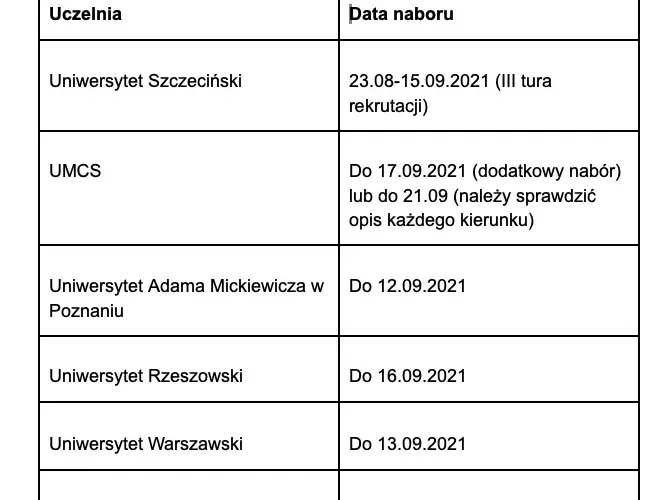 Do kiedy jest rekrutacja na studia? Sprawdź terminy i uniknij błędów!