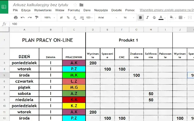 Jak stworzyć efektywny harmonogram produkcji w Excelu: 5 kroków