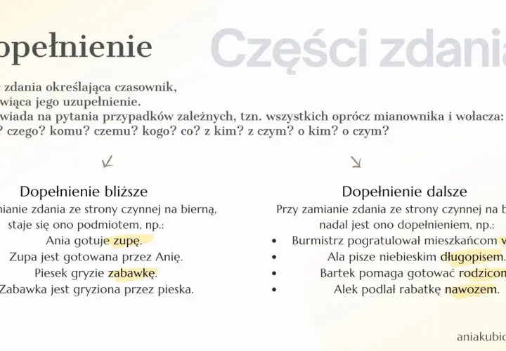 Dopełnienie odpowiada na pytania: kogo? czego? komu? czemu? kogo? co? z kim? z czym? o kim? o czym?