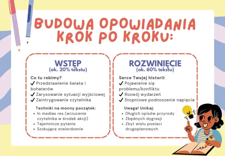 Jak zacząć opowiadanie? Wstęp: przedstaw świat, bohaterów, sytuację wyjściową i zaintryguj czytelnika. Rozwinięcie: wprowadź konflikt, rozwijaj wydarzenia, podnoś napięcie.