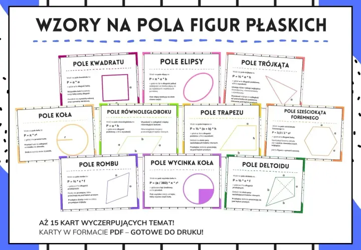 Wzory na pola figur płaskich: kwadratu, elipsy, trójkąta, koła, równoległoboku, trapezu, rombu, wycinka koła, sześciokąta, deltoidu.