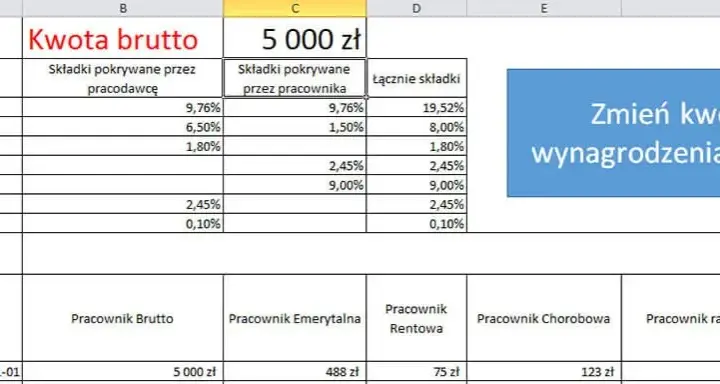 Jak obliczyć wynagrodzenie w Excelu: 5 kroków do sukcesu