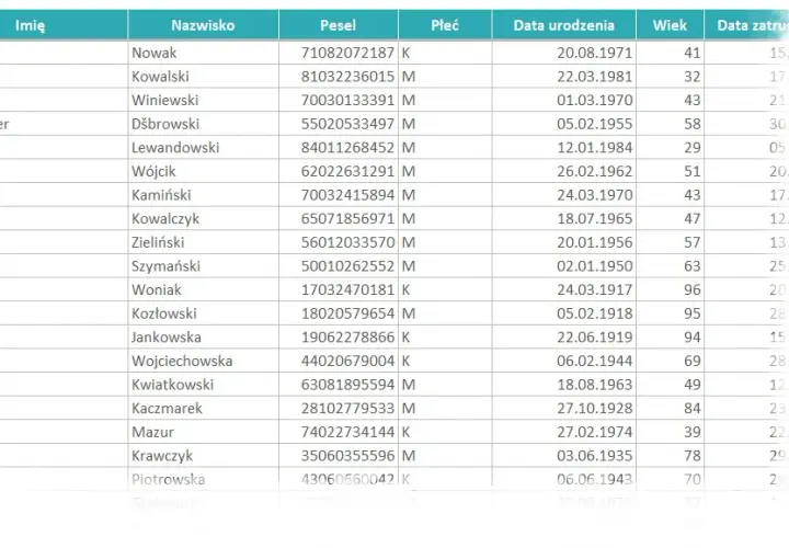 Jak szybko policzyć ile liczb spełnia warunek w Excel - kompletny poradnik