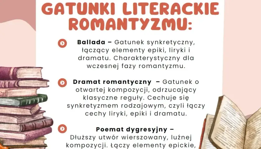 Gatunki literackie epoki romantyzmu: ballada, dramat romantyczny, poemat dygresyjny. Ilustracja z książkami.