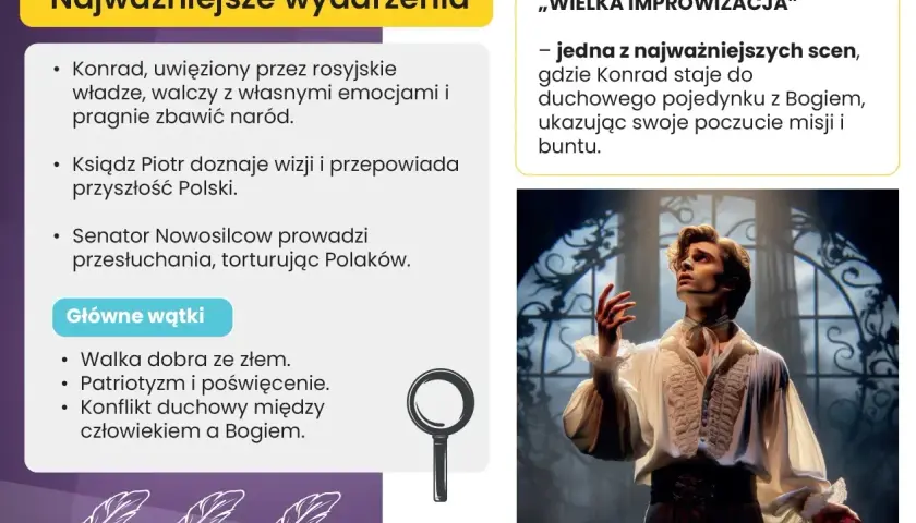 Konrad w "Wielkiej Improwizacji" z "Dziadów cz. 3" przeżywa duchowy pojedynek z Bogiem, ukazując mesjanizm i bunt.