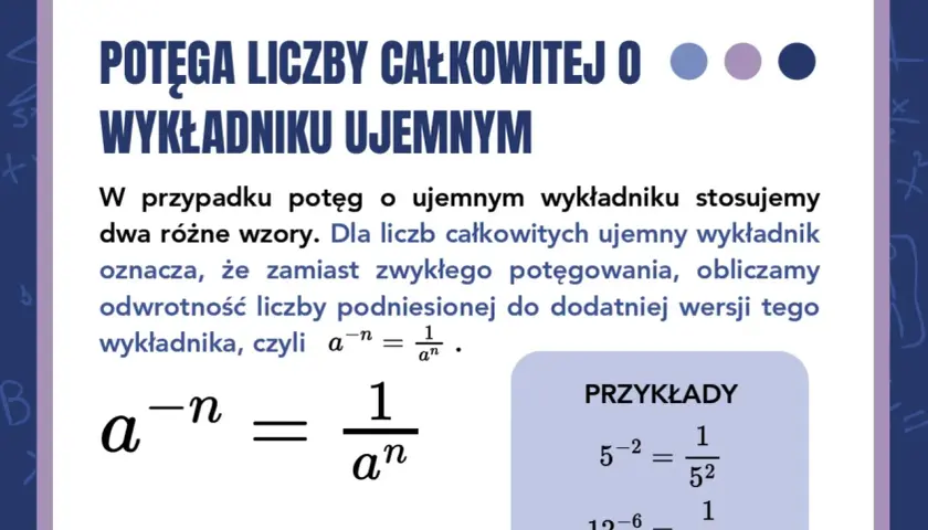 Własności potęg: potęga liczby całkowitej o wykładniku ujemnym. Wzór a⁻ⁿ = 1/aⁿ i przykłady.