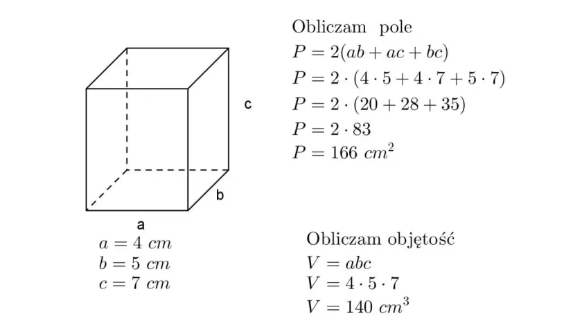 Ilustracja przedstawia prostopadłościan z wymiarami a=4cm, b=5cm, c=7cm. Obok znajduje się wzór na pole i objętość prostopadłościanu wraz z obliczeniami.