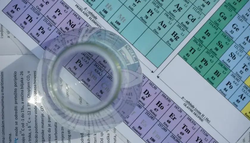 Tablica pierwiastków chemicznych alfabetycznie, z lupą nad elementami.