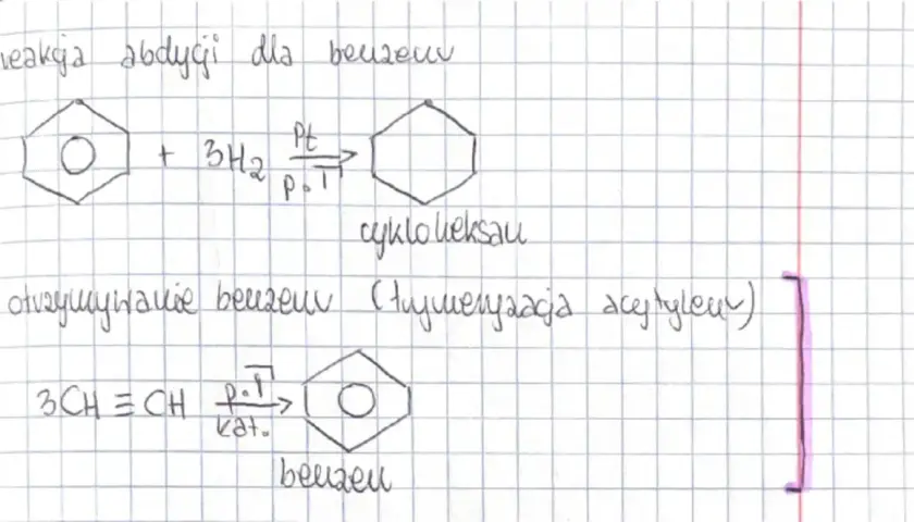 Reakcja benzenu z wodorem (alkeny) prowadzi do cykloheksanu. Trimerazacja acetylenu tworzy benzen.