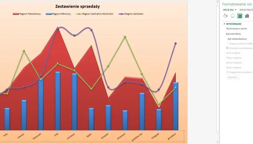 Jak stworzyć profesjonalny wykres w Excelu z tabeli: Krok po kroku