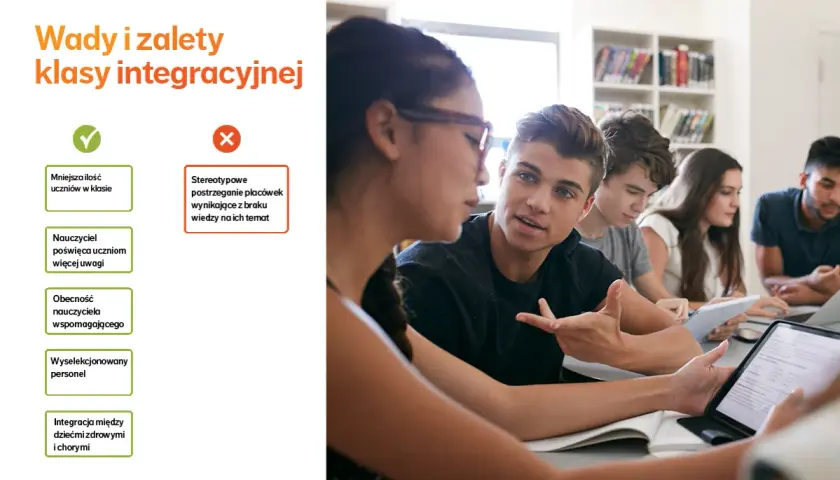 Charakterystyka klasy integracyjnej: Specyfika i organizacja nauczania