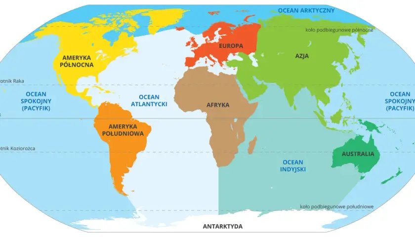 Kolorowa mapa świata z zaznaczonymi kontynentami: Ameryka Północna, Ameryka Południowa, Europa, Afryka, Azja, Australia i Antarktyda.
