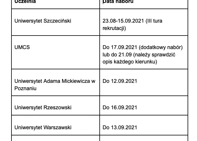 Kiedy jest druga tura rekrutacji na studia? Sprawdź terminy i uniknij błędów!