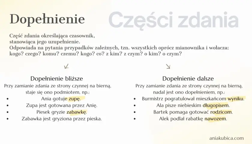 Dopełnienie odpowiada na pytania: kogo? czego? komu? czemu? kogo? co? z kim? z czym? o kim? o czym?