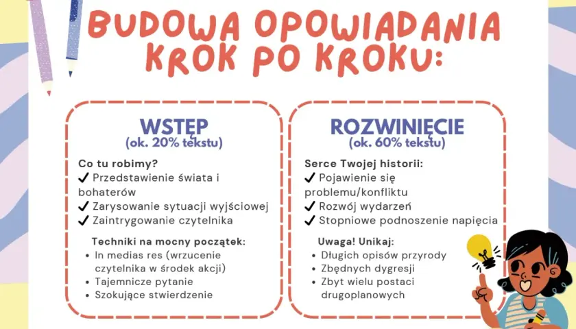 Jak zacząć opowiadanie? Wstęp: przedstaw świat, bohaterów, sytuację wyjściową i zaintryguj czytelnika. Rozwinięcie: wprowadź konflikt, rozwijaj wydarzenia, podnoś napięcie.
