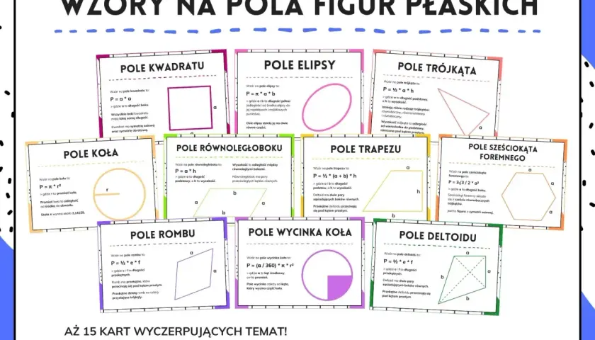 Wzory na pola figur płaskich: kwadratu, elipsy, trójkąta, koła, równoległoboku, trapezu, rombu, wycinka koła, sześciokąta, deltoidu.