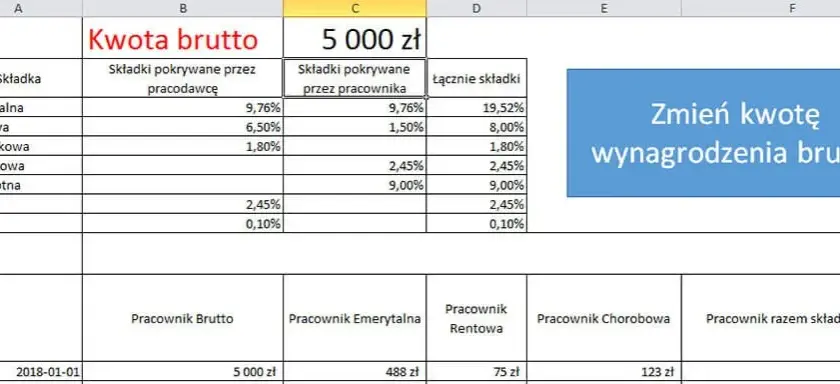 Jak obliczyć wynagrodzenie w Excelu: 5 kroków do sukcesu
