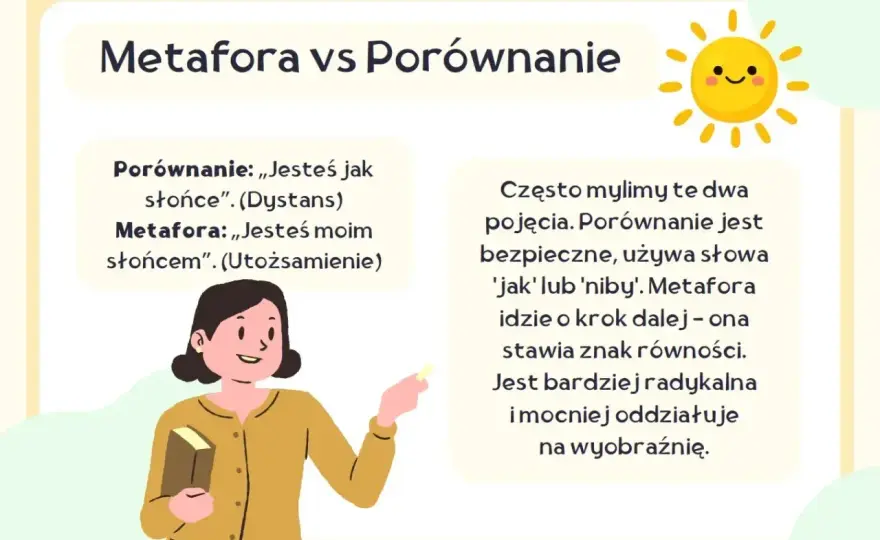 Metafora - jak ją tworzyć i rozpoznawać? Praktyczny przewodnik