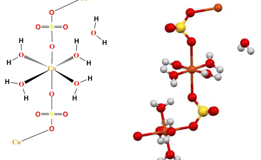 Hydraty - co to jest i dlaczego zmieniają chemię?
