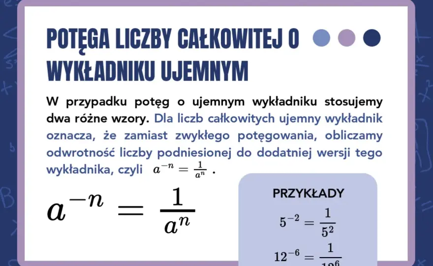 Potęgi - Wzory, reguły. Jak unikać błędów i upraszczać?