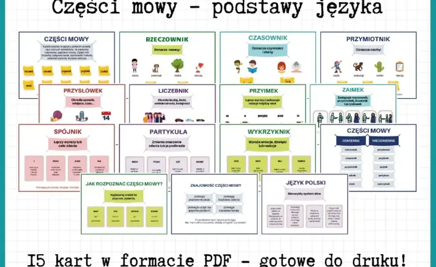 Przysłówek - jak go rozpoznać i unikać błędów?