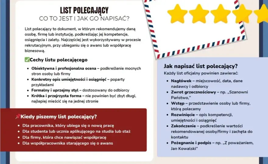 Jak napisać list? Poradnik od szkoły po chemię!