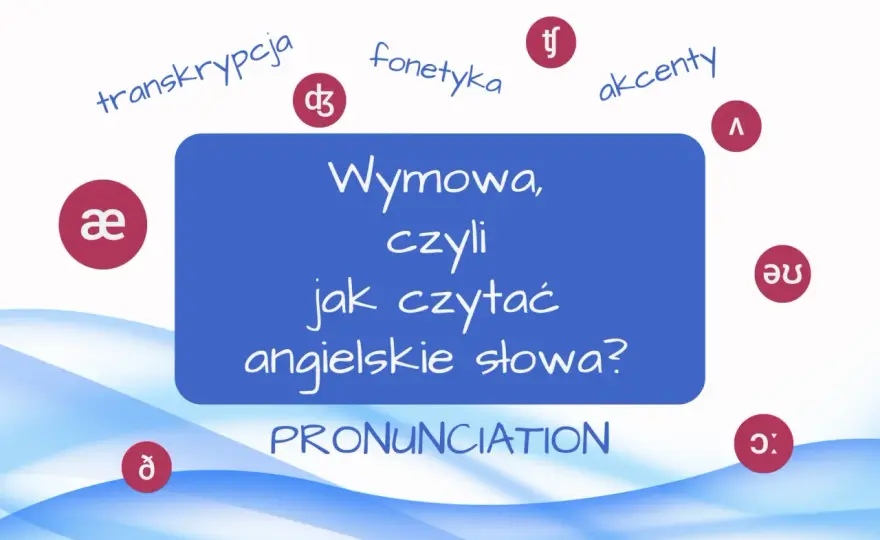 Jak się mówi po angielsku - Tłumacz naturalnie i bez błędów