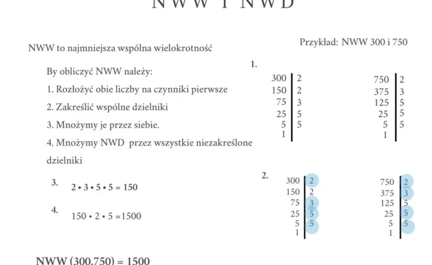 NWW - Najmniejsza wspólna wielokrotność - Licz prosto i pewnie!