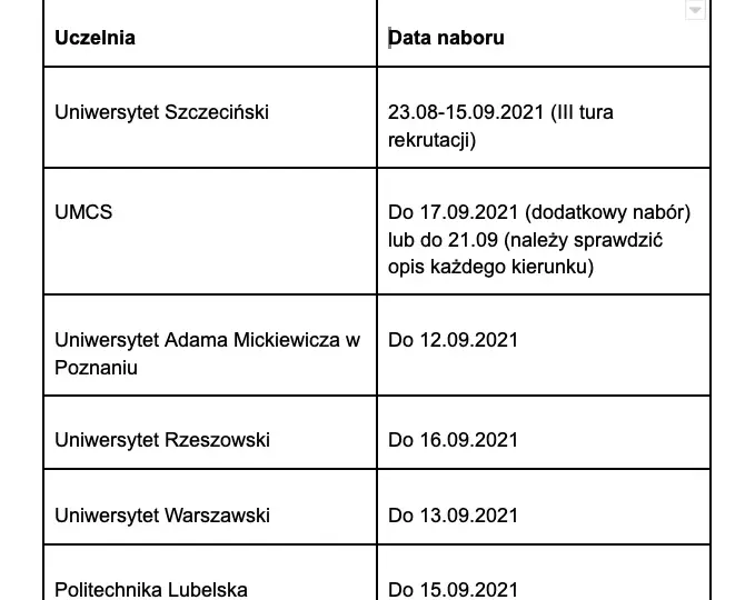 Do kiedy jest rekrutacja na studia? Sprawdź terminy i uniknij błędów!