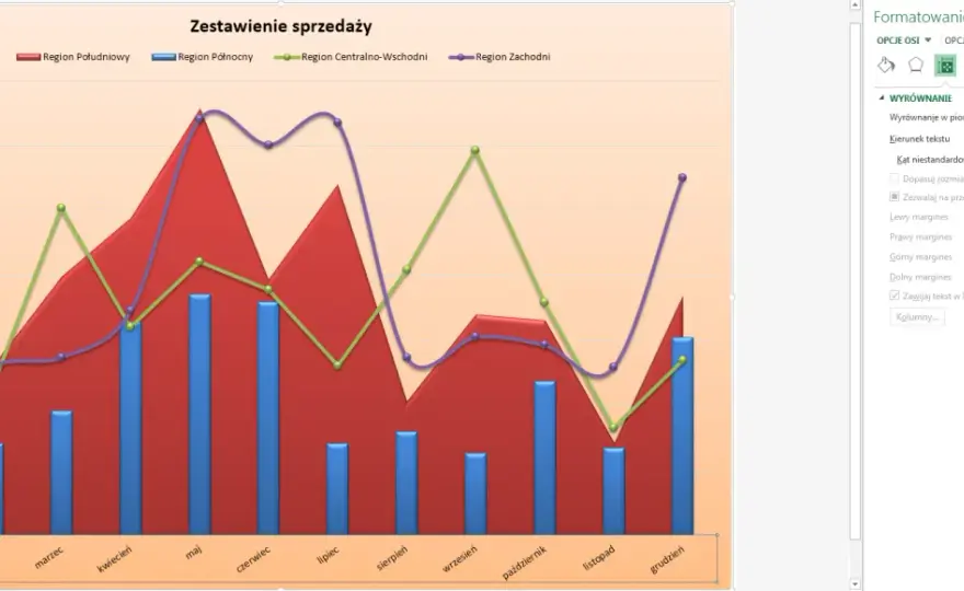 Jak stworzyć profesjonalny wykres w Excelu z tabeli: Krok po kroku
