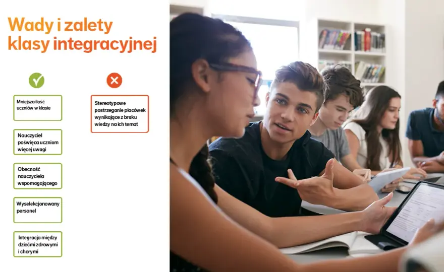 Charakterystyka klasy integracyjnej: Specyfika i organizacja nauczania