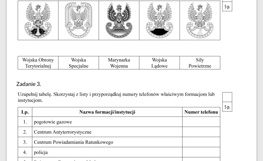 Egzamin klasyfikacyjny w edukacji domowej: kluczowe informacje